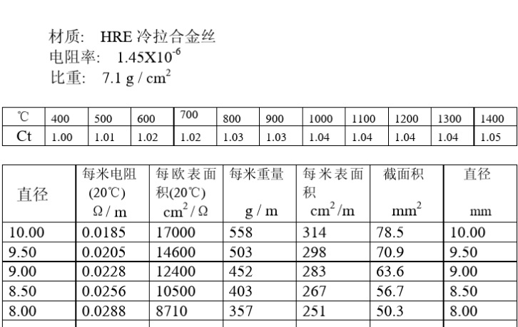 QQ图片20200430110955