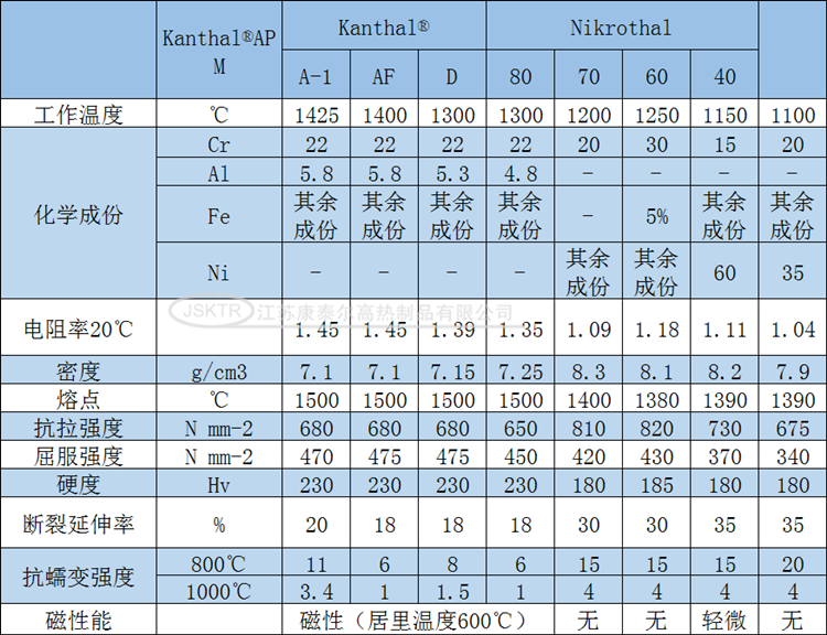 康泰尔标准图_副本.png