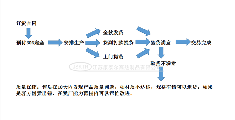 QQ图片20201125093312_副本.png